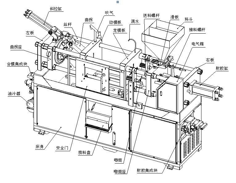 視頻展示一