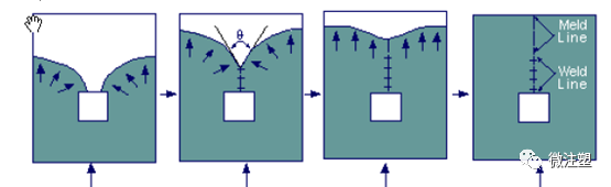 1-211209112203545.png